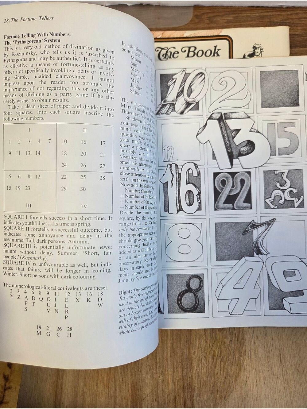Vintage 70s 2-Piece Fortune Tellers & Zodiac Hard Cover Books - Picture 10 of 13